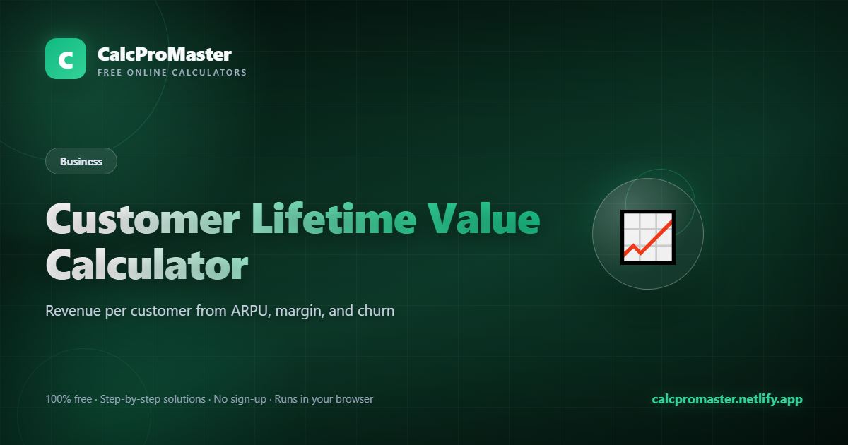 Customer Lifetime Value Calculator calculator — free online tool