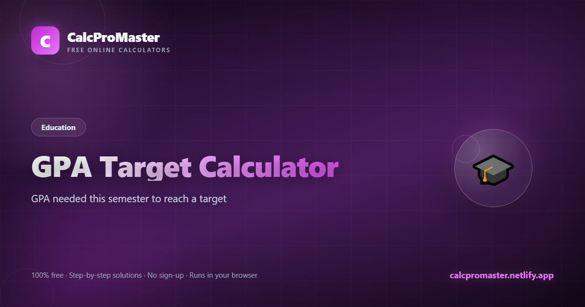 GPA Target Calculator calculator — free online tool