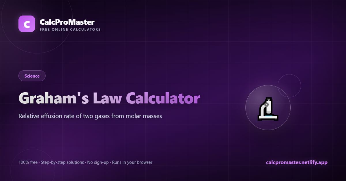 Graham's Law Calculator calculator — free online tool