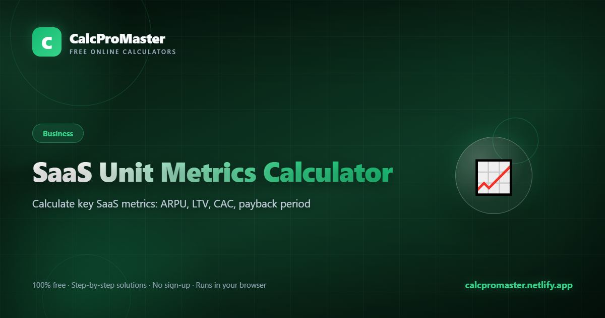 SaaS Unit Metrics Calculator calculator — free online tool